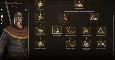 Bannerlord native что это