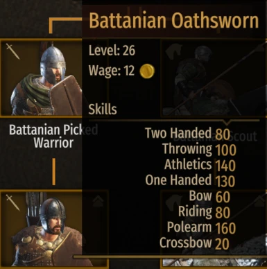 This branch of Battania is a Polearm specialist