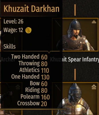 Notice the lower Athletics. Khuzait are a cav-centric faction