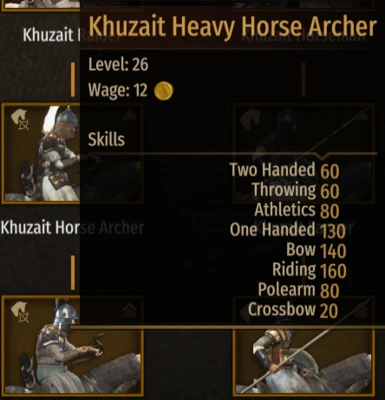 High Riding skill. Khuzait excel at horsemanship