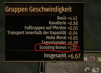 Scouting effect Movment Speed