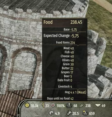 (Slightly) Better Food Tooltip