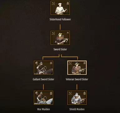 (Plus version) -- Tier 6