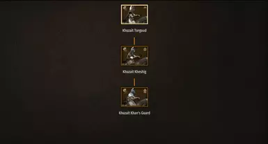 Khuzait Elite Troops