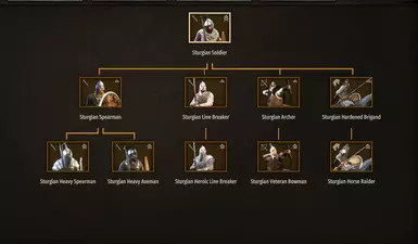 Sturgia Regular Troops