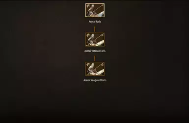 Aserai Elite Troops