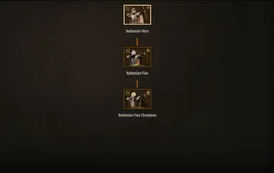 Battania Elite Troops