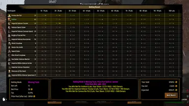 Bet Mode : Winning Team. only bet from winning team can be claimed