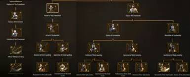 Crownlands