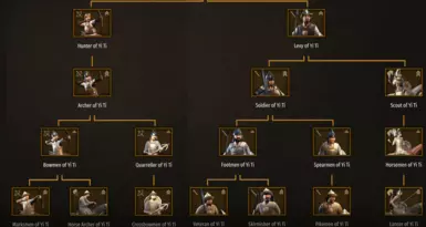 Yi Ti