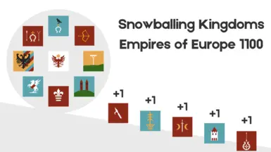 Snowballing Kingdoms - Empires of Europe 1100