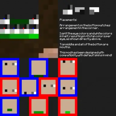 Improved Player Model at Minecraft Dungeons Nexus - Mods and community