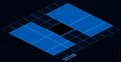 Scenario - Design Sandbox