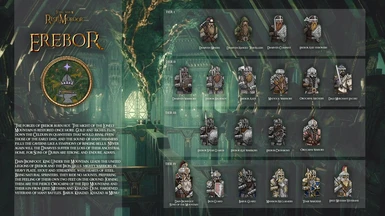 Erebor's roster of unit cards