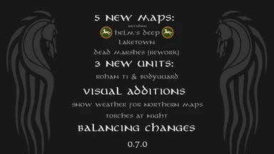 Update 0.7.0 Changes