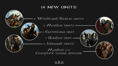 0.8.0 Update New Units