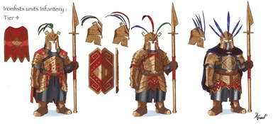 Orocarni Dwaves Ironfists Units concept by Smocky