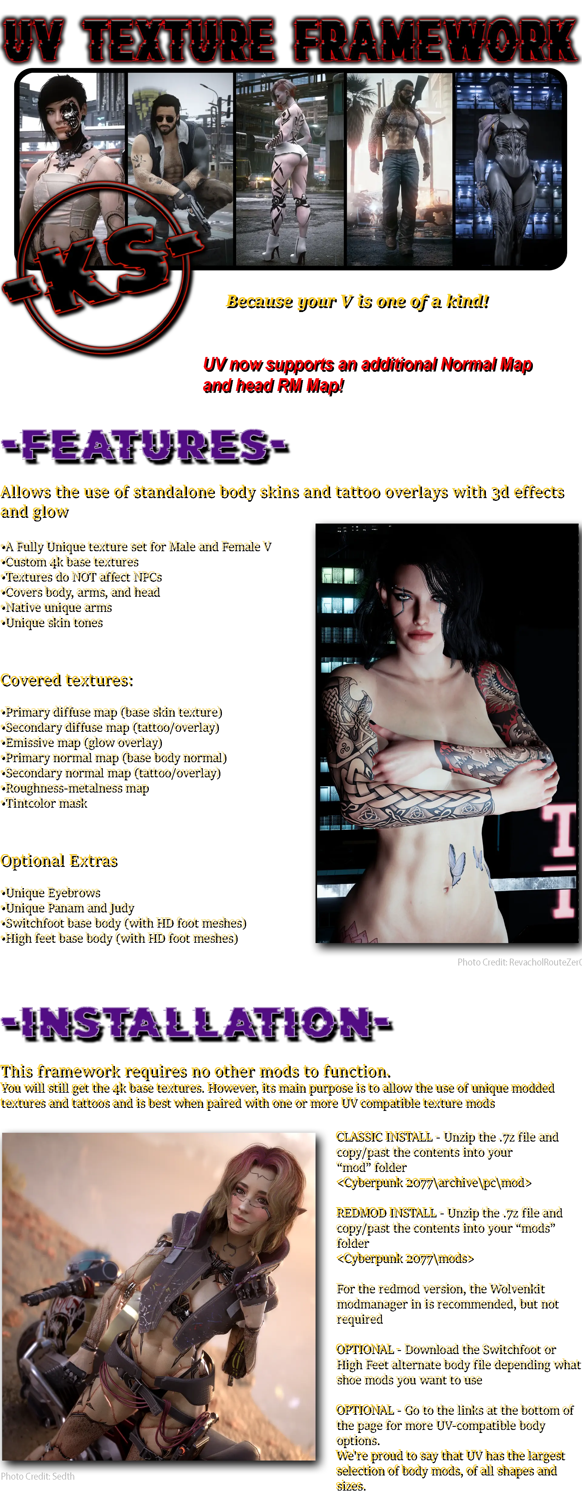 KS- UV Texture Framework at Cyberpunk 2077 Nexus - Mods and community