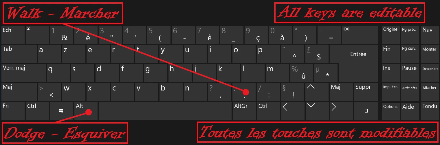 QWERTY to AZERTY (Compatible V1.61 DLSS) at Cyberpunk 2077 Nexus - Mods ...