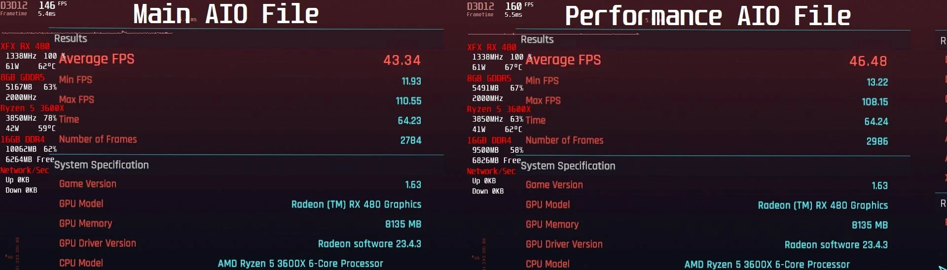 Raytracing Overdrive Optimizations (2.0 compatible) at Cyberpunk 2077 Nexus  - Mods and community