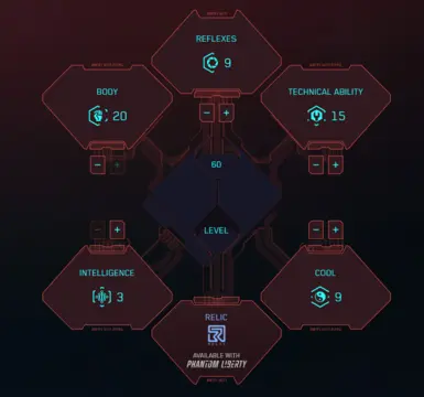 Graven's Attribute Expansion
