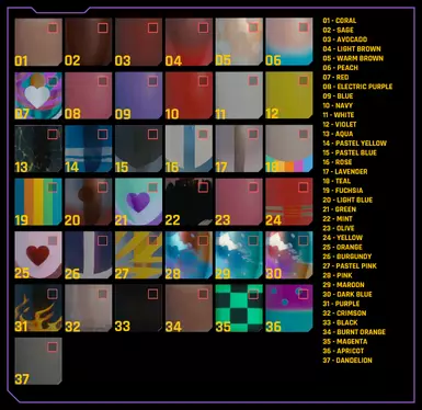 ingame CC options &amp; corresponding numbers