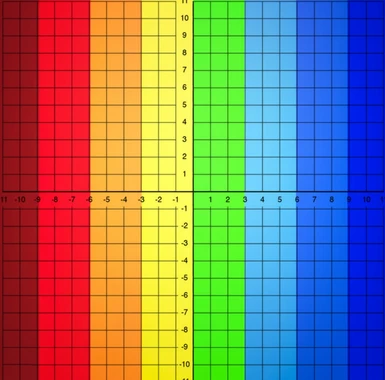 Color Graph Pattern
