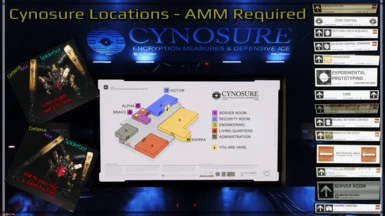 Cynosure Locations - AMM Required