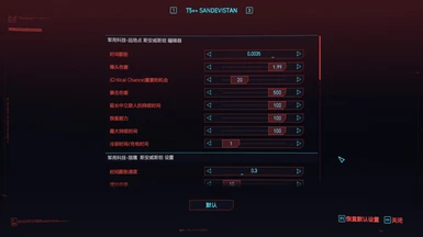 Sandevistan Customization Chinese language