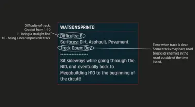 Tooltips of all tracks include recommended difficulty, and other important information regarding the track.