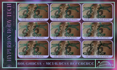 Roughness and Metalness Reference