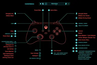 almost perfect controls A2
