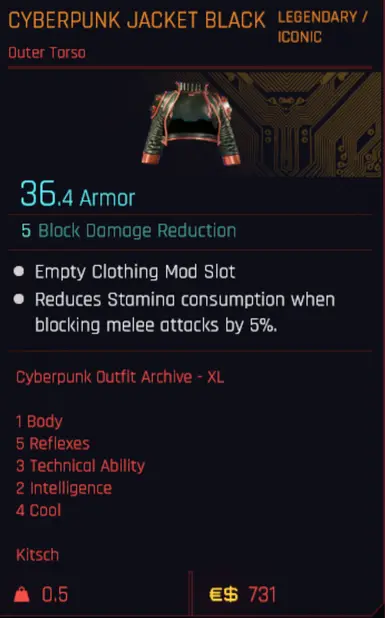CyberpunkOutfit Jacket