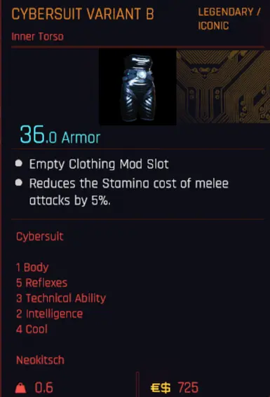 Cybersuit