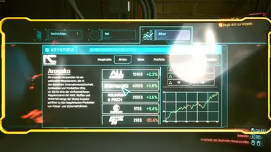 Custom Quickslots for Consumables Grenades and Cyberware Abilities at Cyberpunk  2077 Nexus - Mods and community