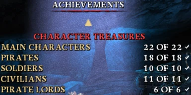 Character Treasures