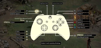 Diablo 3 JoytoKey Profile for Xbox Controllers