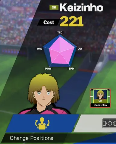 Player Faces and Team Kits ID List at Captain Tsubasa: Rise of New  Champions Nexus - Mods and Community