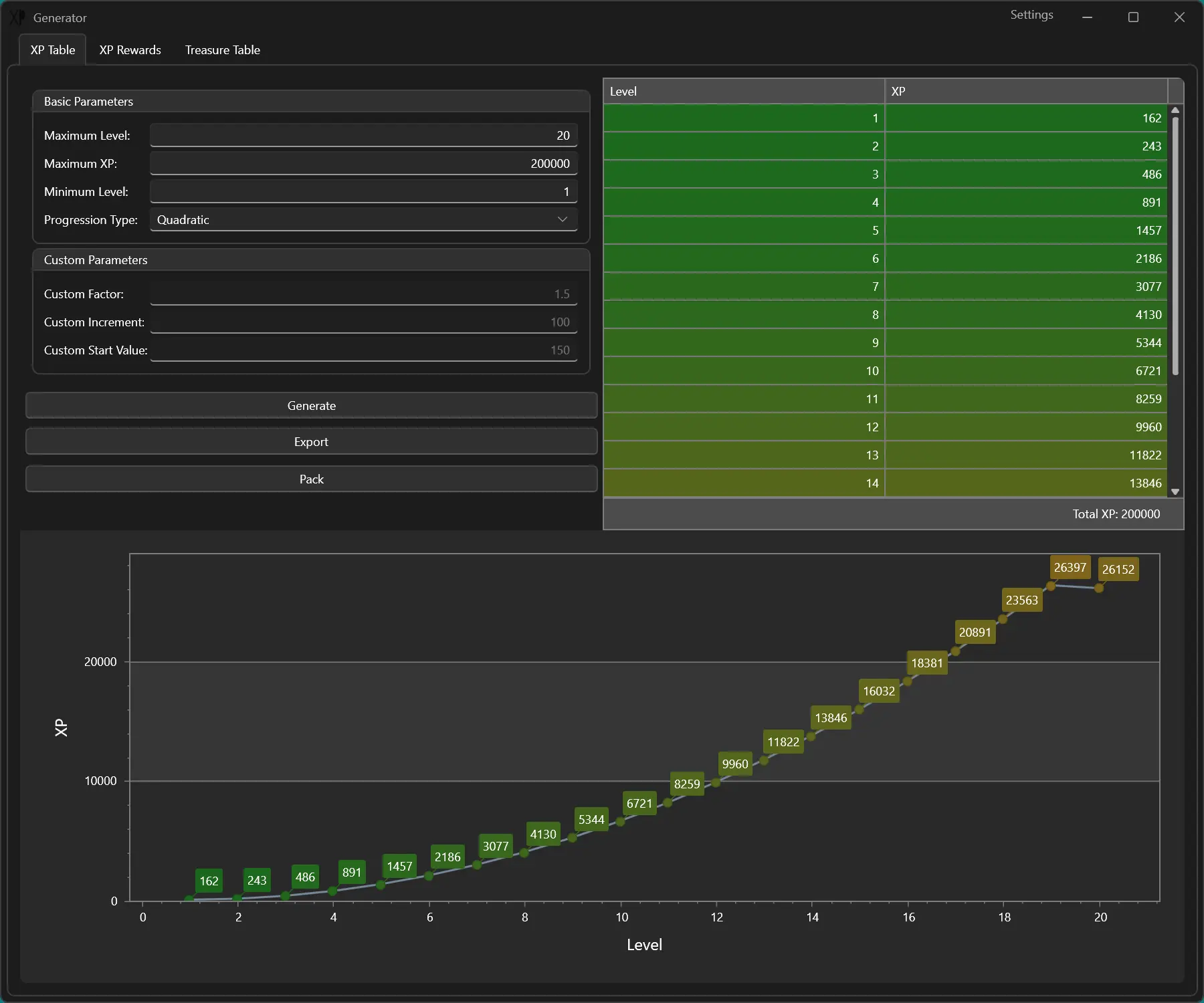 BG3 XP Table Generator at Baldur's Gate 3 Nexus Mods and community