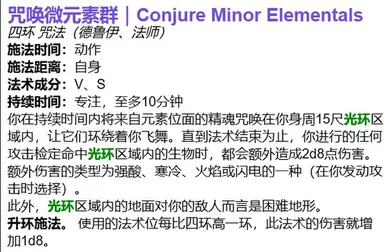 Conjure Minor Elementals PHB 2024 CHS