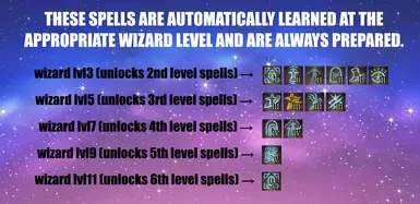 PART 1 - Ritual Casting and Always-Prepared Spells for Wizards
