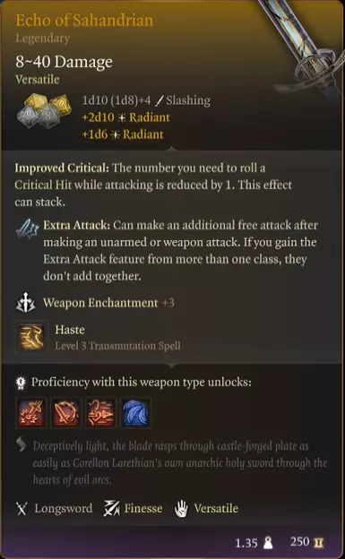 Item bonuses at level 12