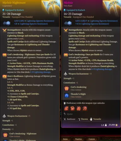 10 LVL Character