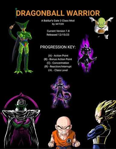 Super Saiyan 5, Z-Crushers Strike Force Wiki