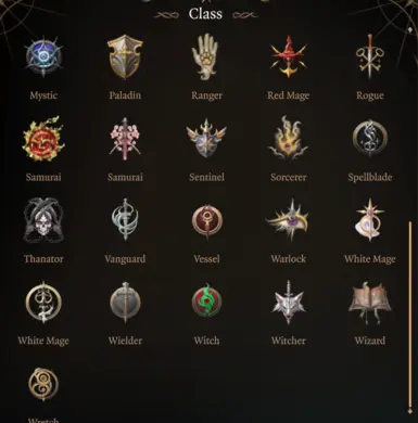 Current Roster B