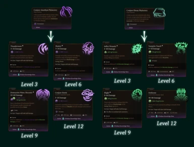 NEW IN V2 Phylactery Spell Sets