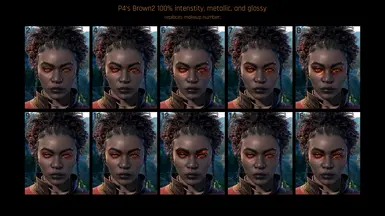 preview with all intensities at 100%