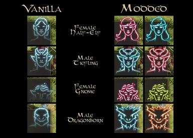 Tooltips