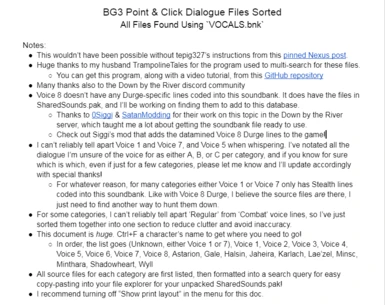 BG3 Point-Click Dialogue Files Database