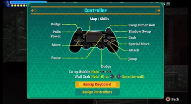 DualShock 4 (PS4) Button Prompts